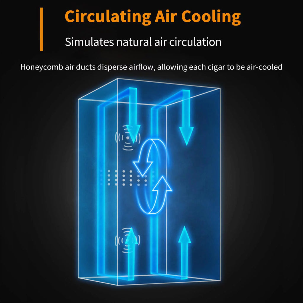 50L Cooling Heating Cigar Humidor 300 Counts D968