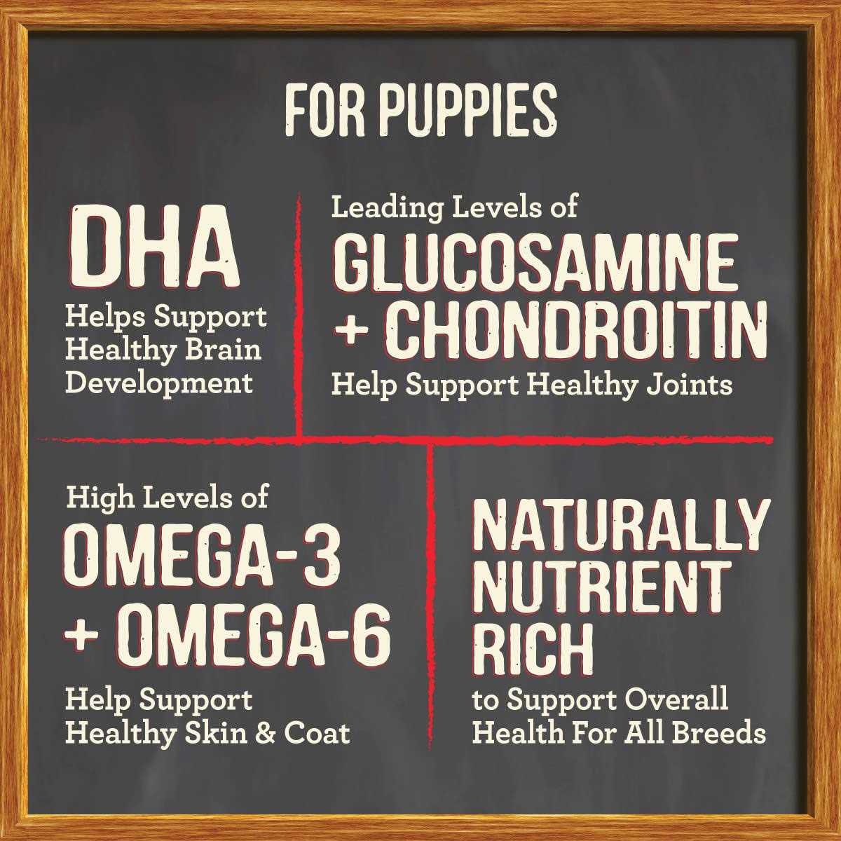 Grain Free Chicken Sweet Potato Dry Dog Food X38327
