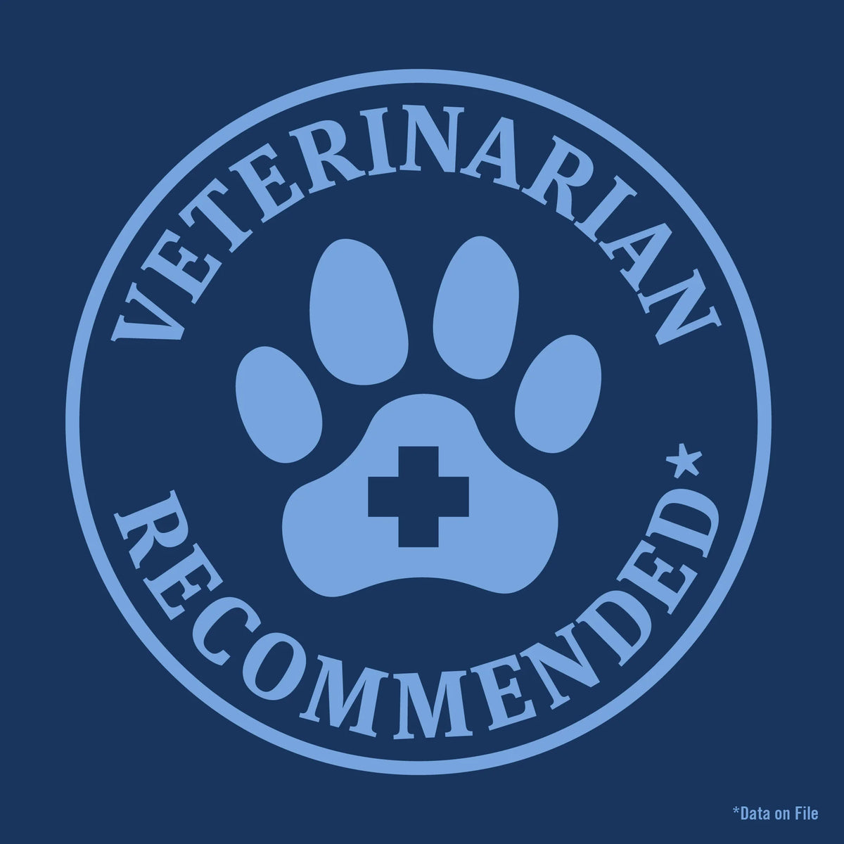 Flea & Tick Prevention for Large Dogs 3 Month Supply R250