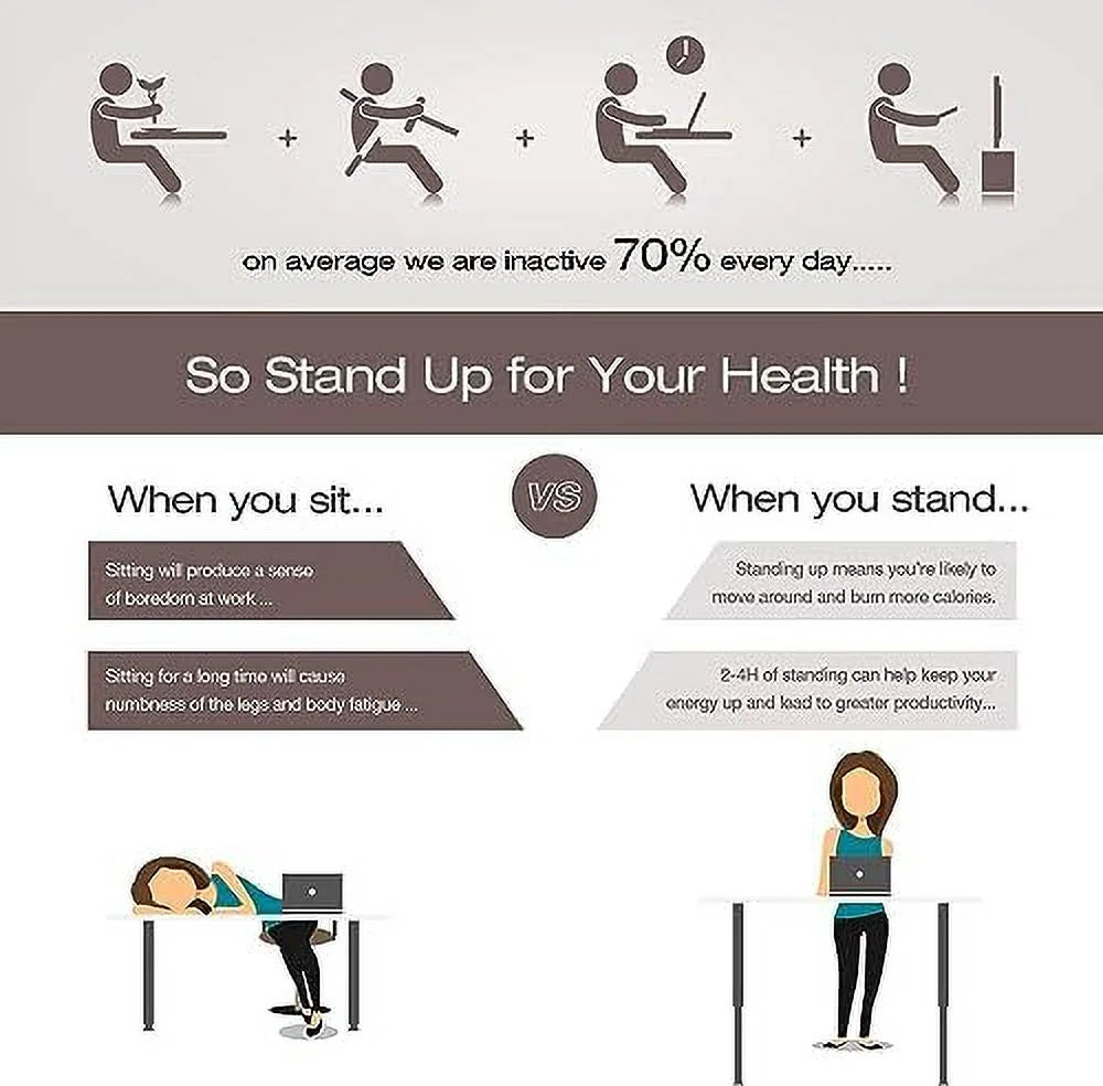 Electric Height Adjustable Standing Desk 55 x 28 Inches with Memory Settings F1755