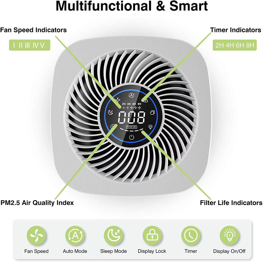 C350 Air Purifier with H13 True HEPA Filter C1658