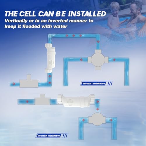 Salt Cell Water Pool Chlorinator System Replacement Up to 40K Gallon In-Ground Pool J2513