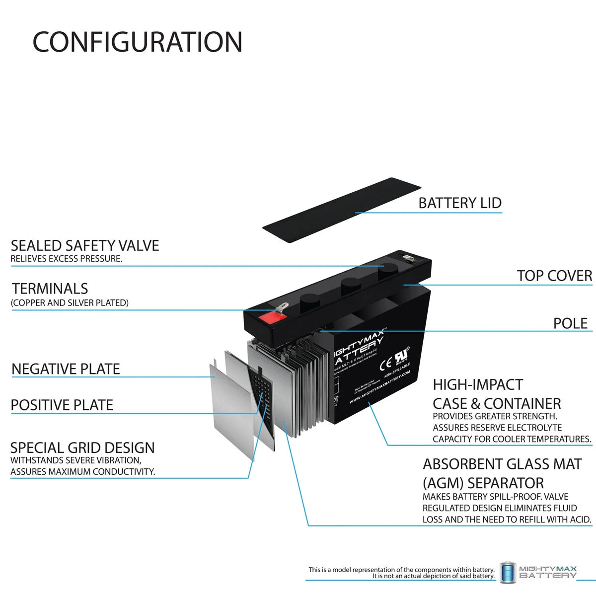 6V 7AH Battery X124357
